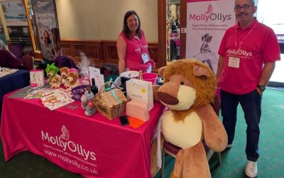 Fundraising with Designer Travel